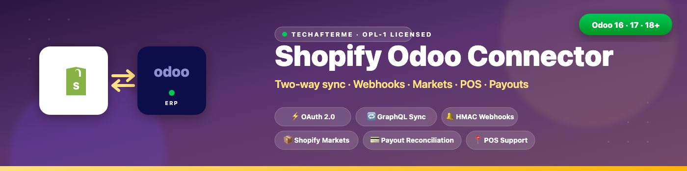 Shopify Odoo Connector