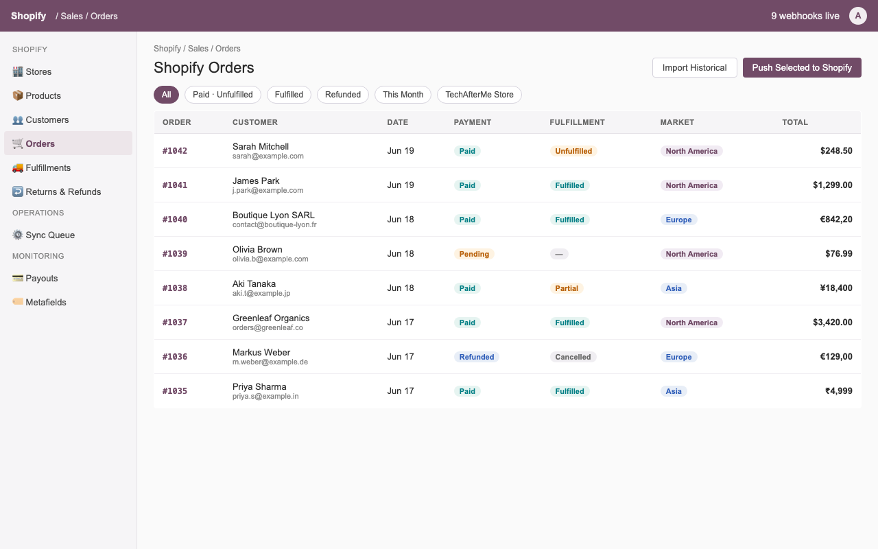 Shopify Odoo Connector — Orders synced with fulfilment and payment status