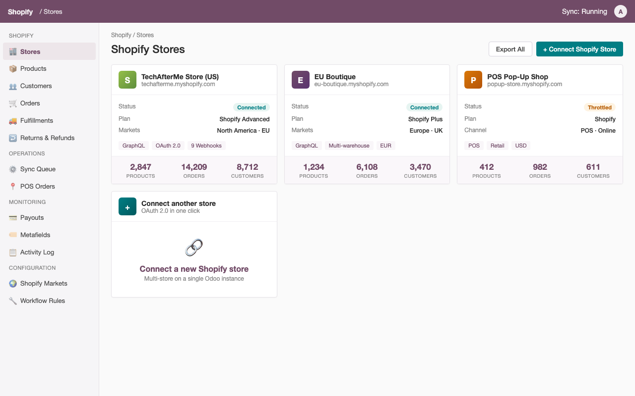Shopify Odoo Connector — Multiple Shopify stores managed from one Odoo database