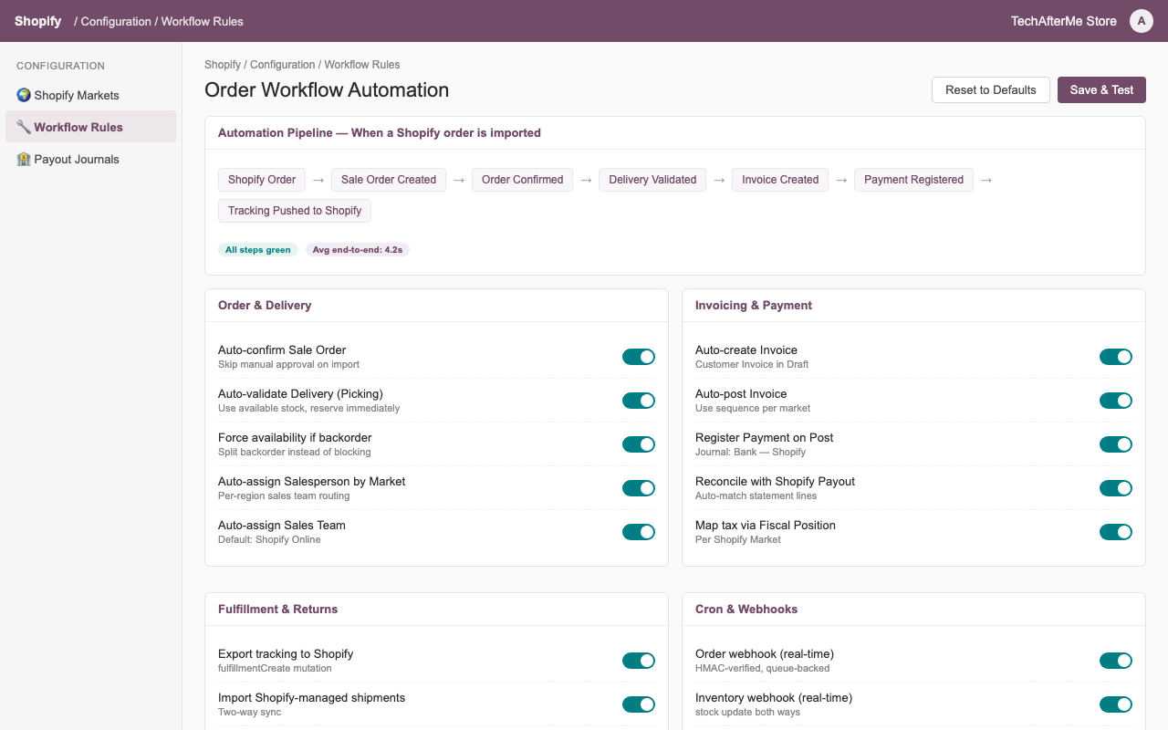 Shopify Odoo Connector — Workflow automation from confirmation to payment